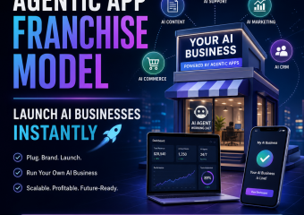 AI-powered franchise model showing a ready-to-launch business system for scalable AI apps