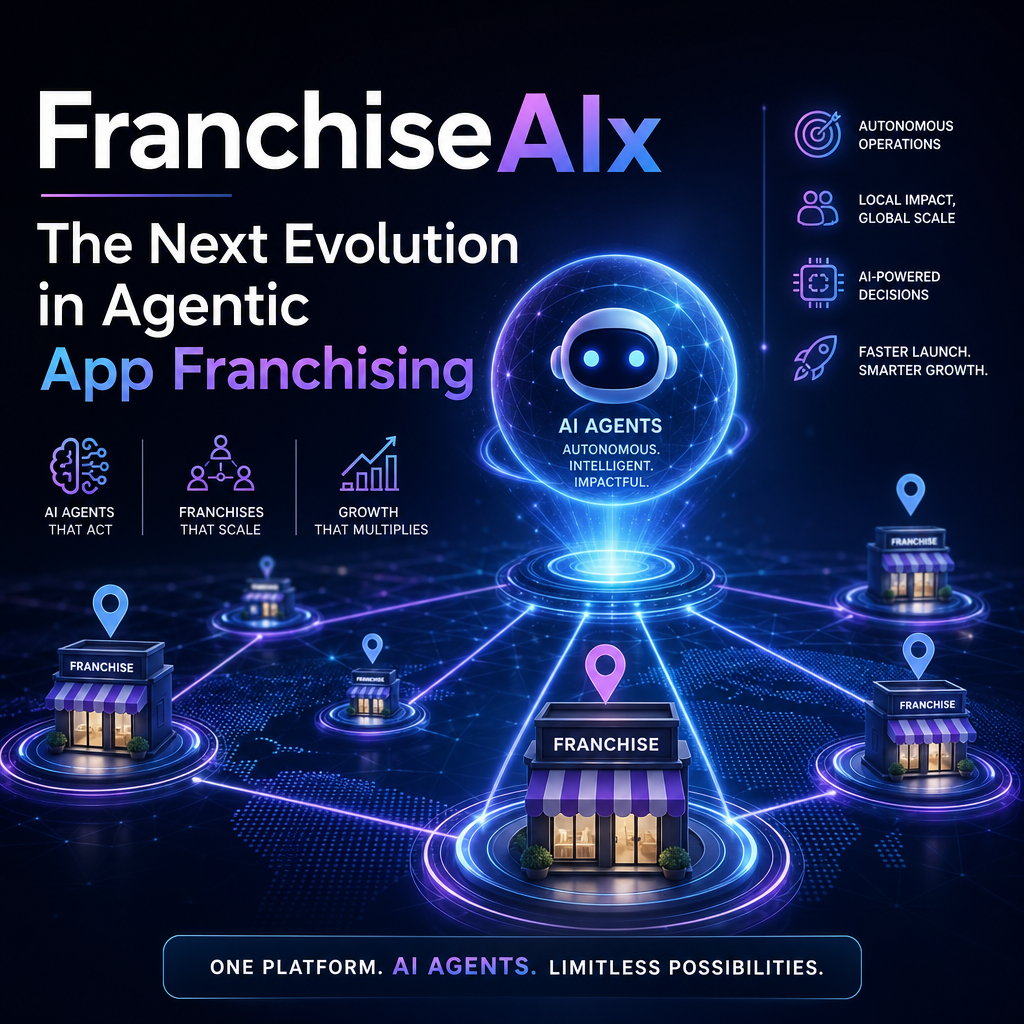 FranchiseAIx graphic showing AI-powered app franchising for scalable (Incomplete: max_output_tokens)