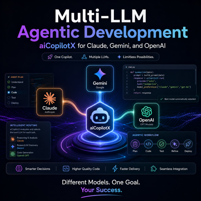 Multi-LLM Agentic Development: aiCopilotX for Claude, Gemini, and ...