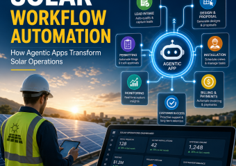 Infographic showing agentic apps automating solar workflow from data and design to billing and monitoring.