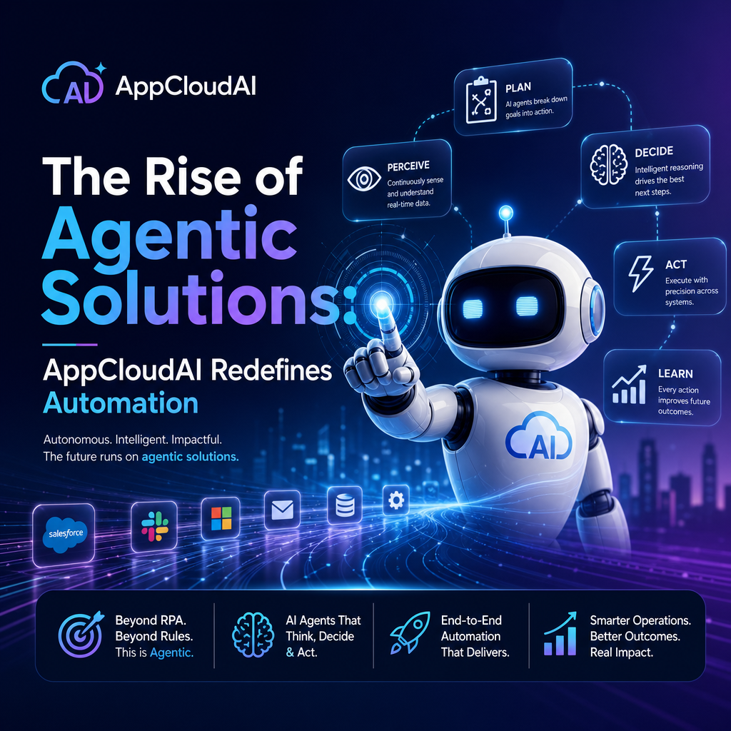 Futuristic AI robot promoting AppCloudAI agentic solutions for intelligent business automation