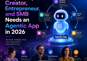 Promotional graphic about how an agentic app helps creators, entrepreneurs, and SMBs scale in 2026