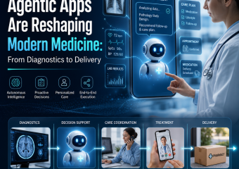 Healthcare AI dashboard coordinating diagnostics, personalized care, and treatment delivery for clinicians