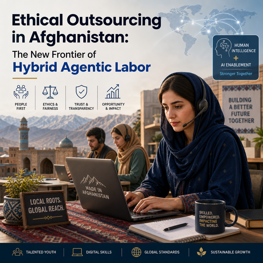 Illustration of ethical outsourcing in Afghanistan with human and AI collaboration, trust, and global digital work.