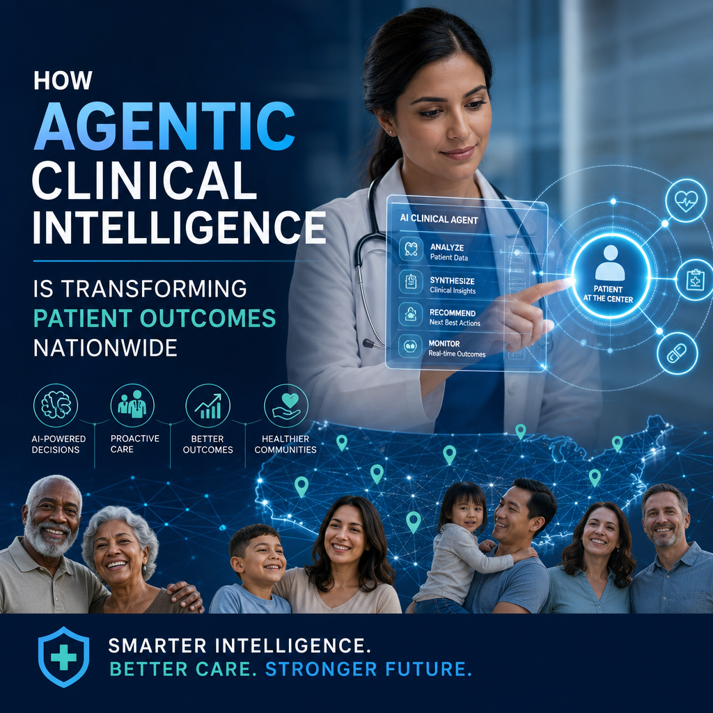 AI-powered healthcare dashboard helping clinicians improve patient outcomes nationwide