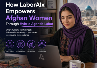 Afghan women collaborating with AI for flexible work, skills, and income through hybrid agentic labor