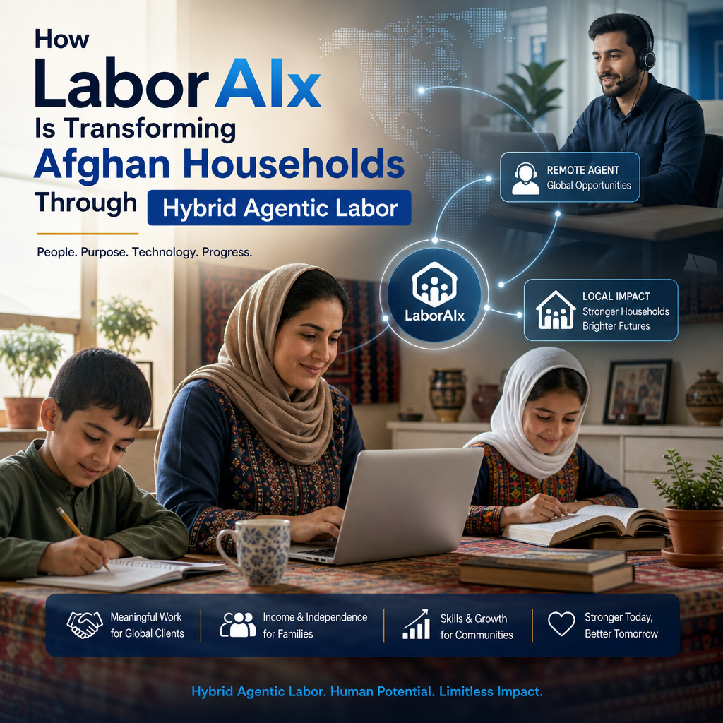 Afghan family using AI tools for digital work, showing hybrid agentic labor and new income opportunities