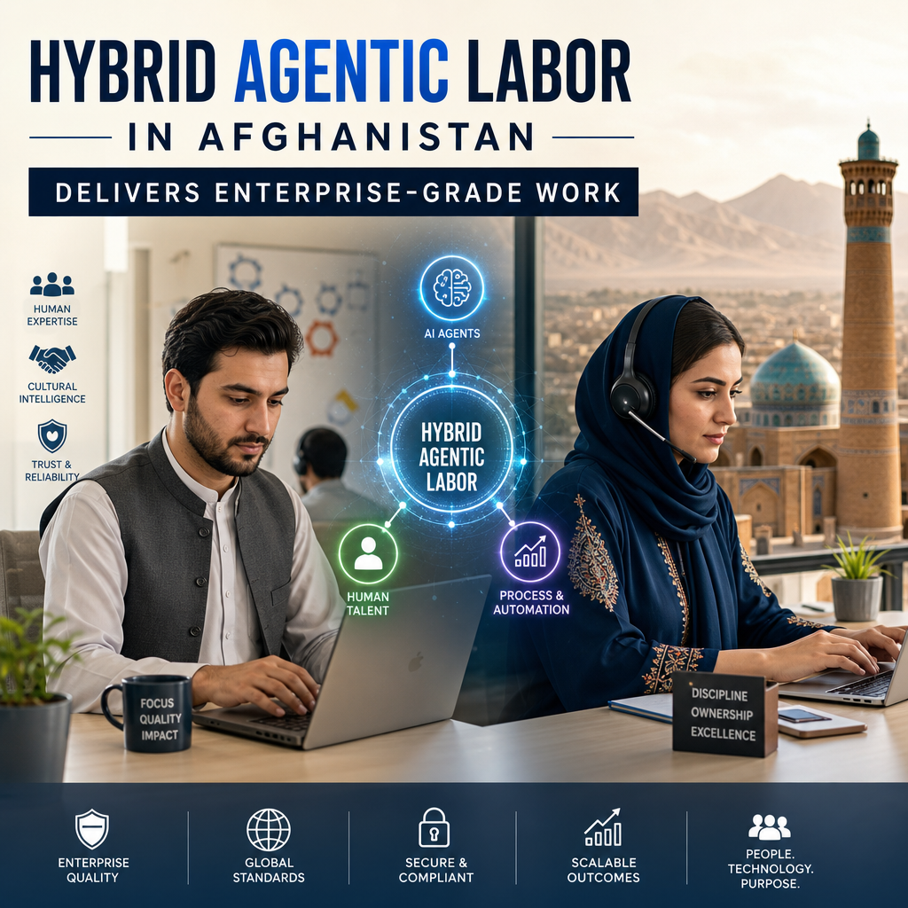 Afghan professional working with AI tools, showing hybrid agentic labor for enterprise-grade work