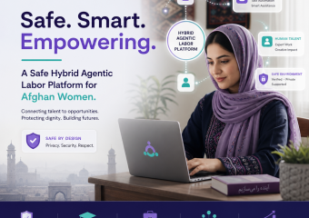 Illustration of Afghan women using a safe hybrid agentic labor platform for remote work opportunities