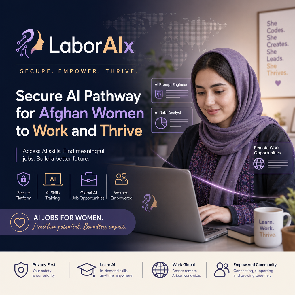 Secure AI platform empowering Afghan women with skills and global remote job opportunities