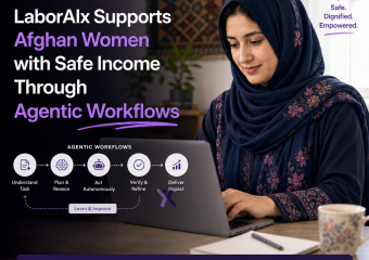 Afghan women use AI-assisted remote work to earn safe income through agentic workflows (Incomplete: max_output_tokens)