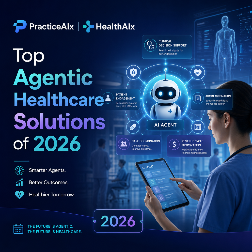 Illustration of Top Agentic Healthcare Solutions of 2026 by PracticeAIx and HealthAIx
