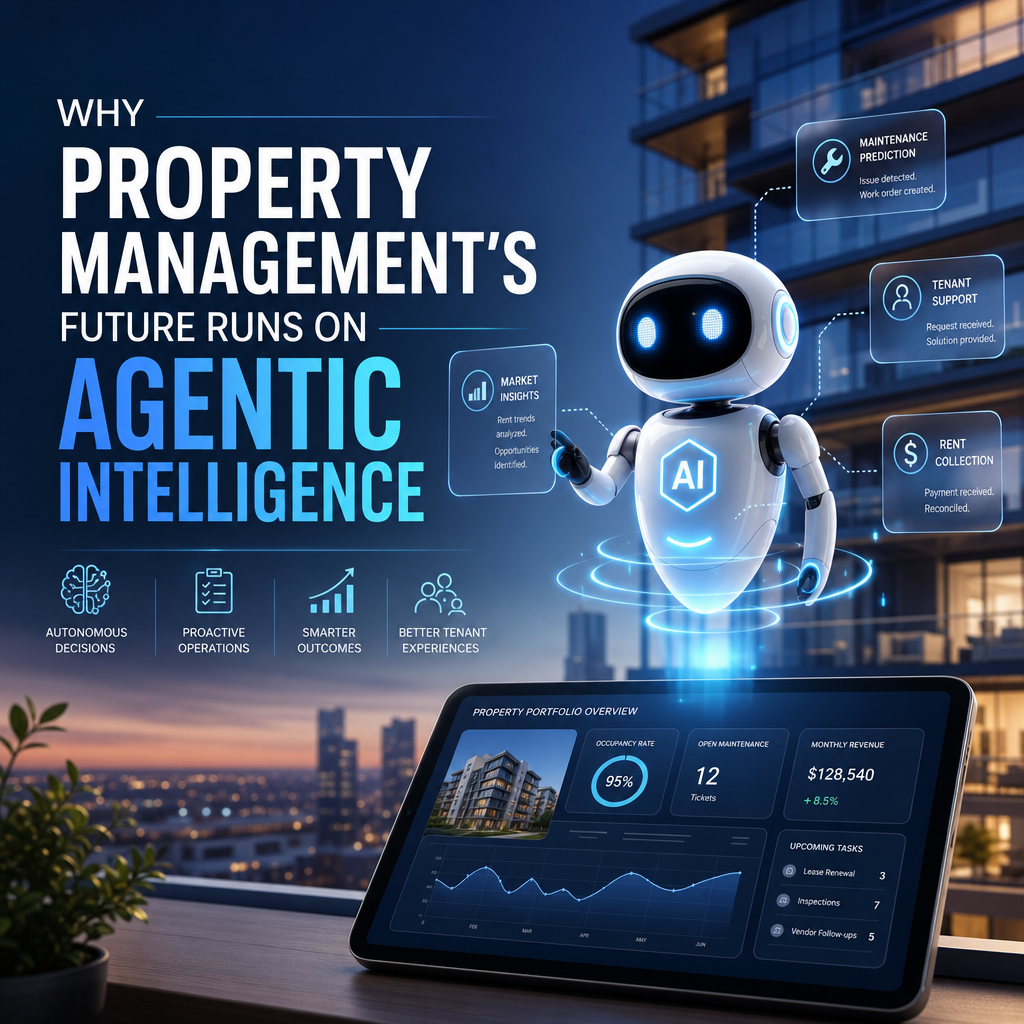 Futuristic property management dashboard showing AI agentic intelligence for tenant and maintenance decisions